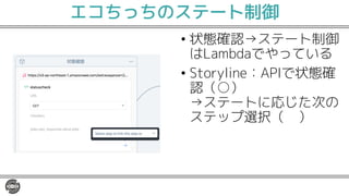 エコちっちのステート制御
• 状態確認→ステート制御
はLambdaでやっている
• Storyline：APIで状態確
認（○）
→ステートに応じた次の
ステップ選択（ ）
 