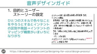 音声デザインガイド
1. 目的とユーザー
ストーリーの設定
2. 台本の作成
3. 対話フローの作成
4. スキル構築のための
準備
https://developer.amazon.com/ja/designing-for-voice/design-process/
ひとつのスキルで色々なこと
をやろうとするとインテント
の区別や発話→インテントの
マッピング精度がいまいちに
なりがち
 