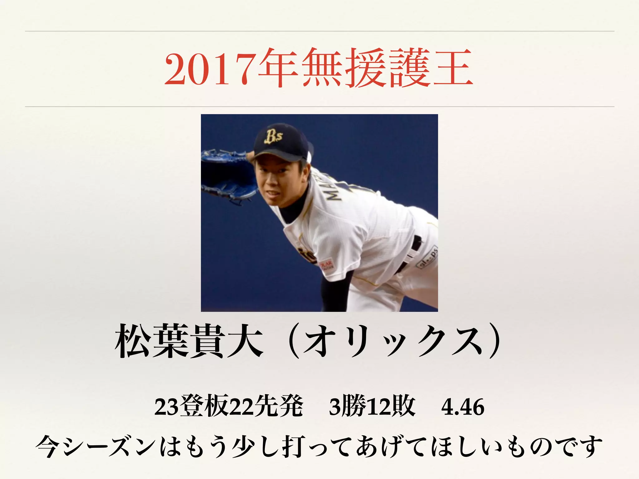 2017
23 22 3 12 4.46
 