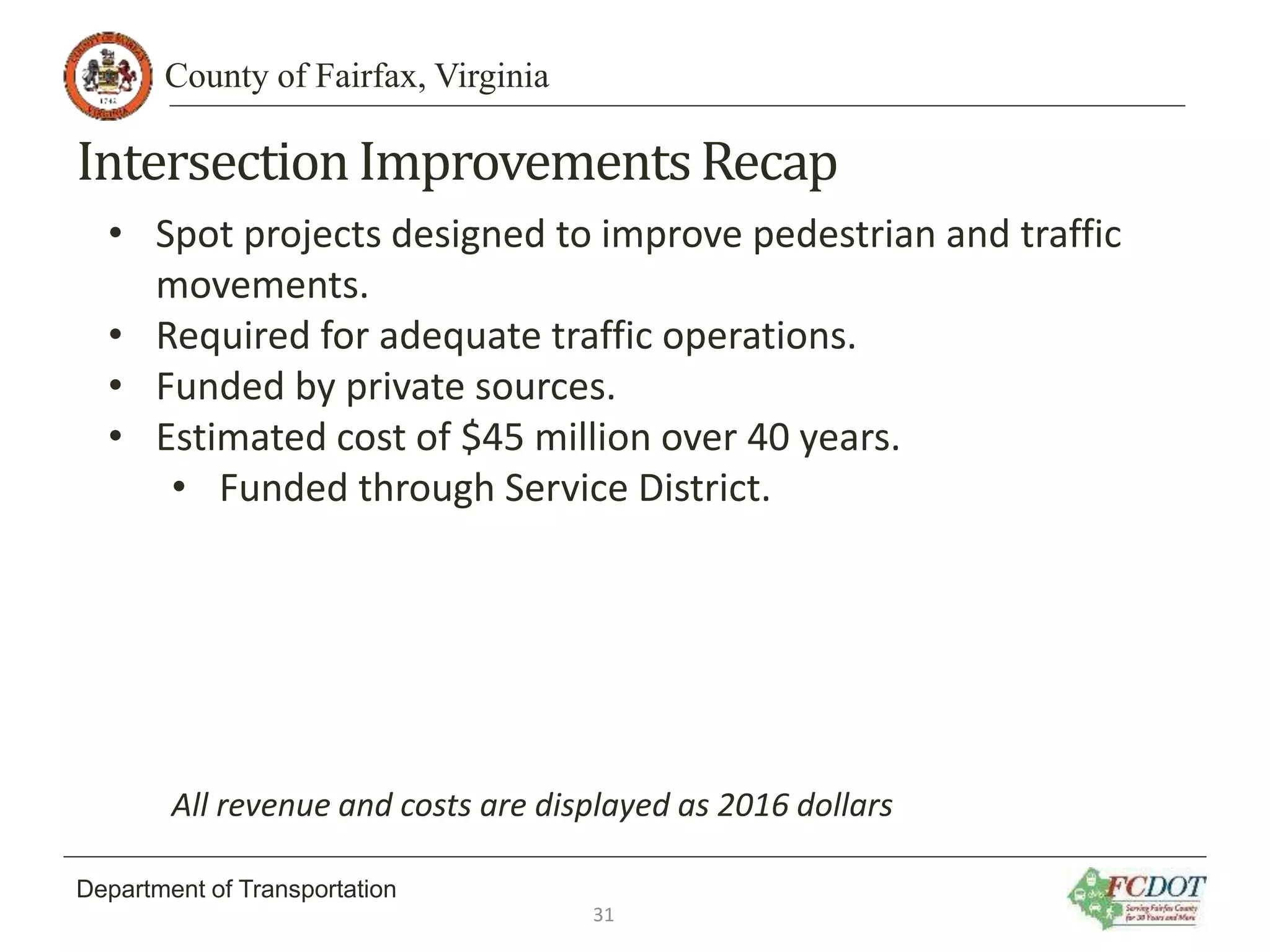 County of Fairfax, Virginia
Department of Transportation
IntersectionImprovementsRecap
• Spot projects designed to improve pedestrian and traffic
movements.
• Required for adequate traffic operations.
• Funded by private sources.
• Estimated cost of $45 million over 40 years.
• Funded through Service District.
All revenue and costs are displayed as 2016 dollars
31
 