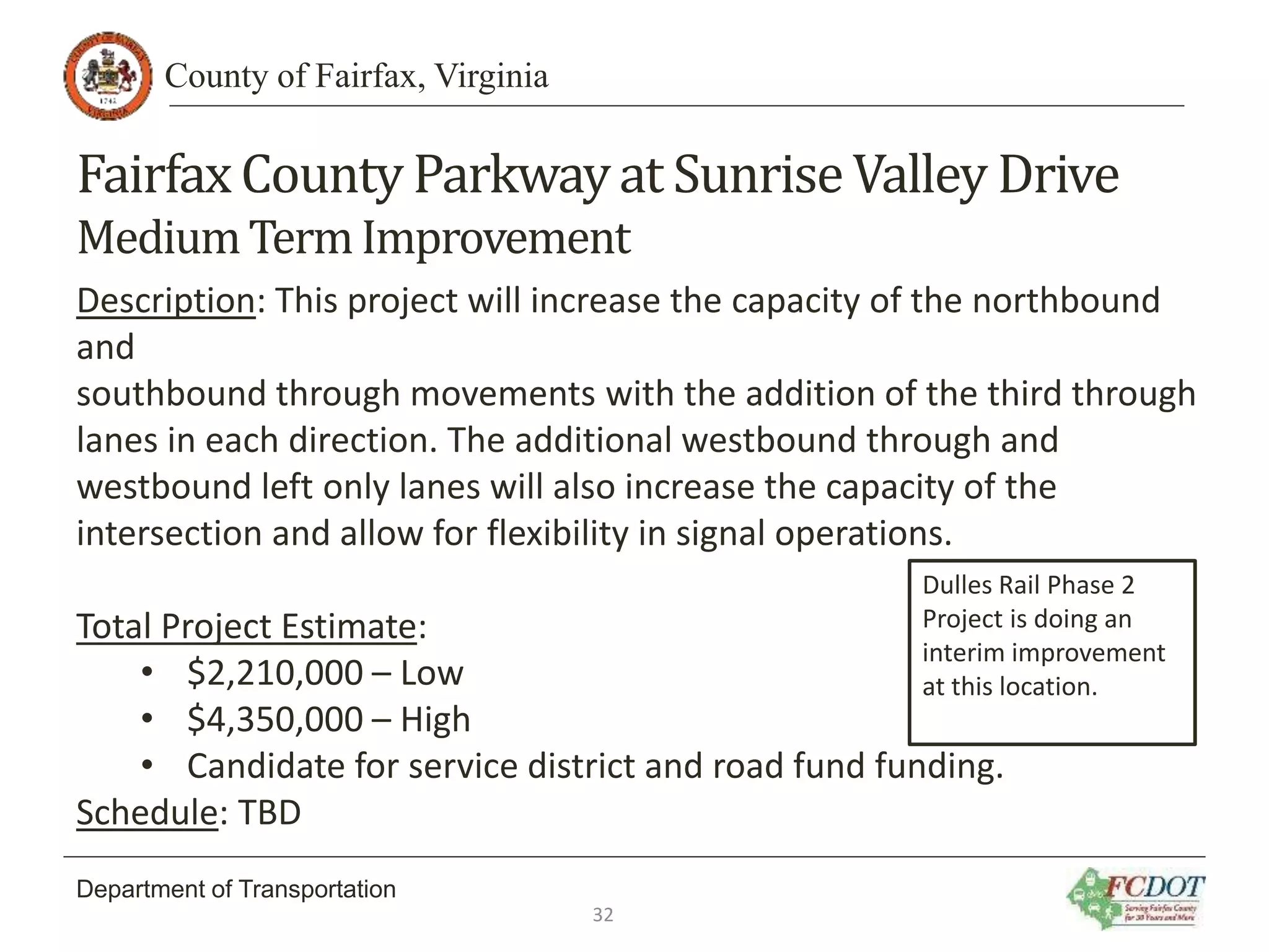 County of Fairfax, Virginia
Department of Transportation
FairfaxCounty Parkwayat SunriseValley Drive
MediumTermImprovement
Description: This project will increase the capacity of the northbound
and
southbound through movements with the addition of the third through
lanes in each direction. The additional westbound through and
westbound left only lanes will also increase the capacity of the
intersection and allow for flexibility in signal operations.
Total Project Estimate:
• $2,210,000 – Low
• $4,350,000 – High
• Candidate for service district and road fund funding.
Schedule: TBD
Dulles Rail Phase 2
Project is doing an
interim improvement
at this location.
32
 