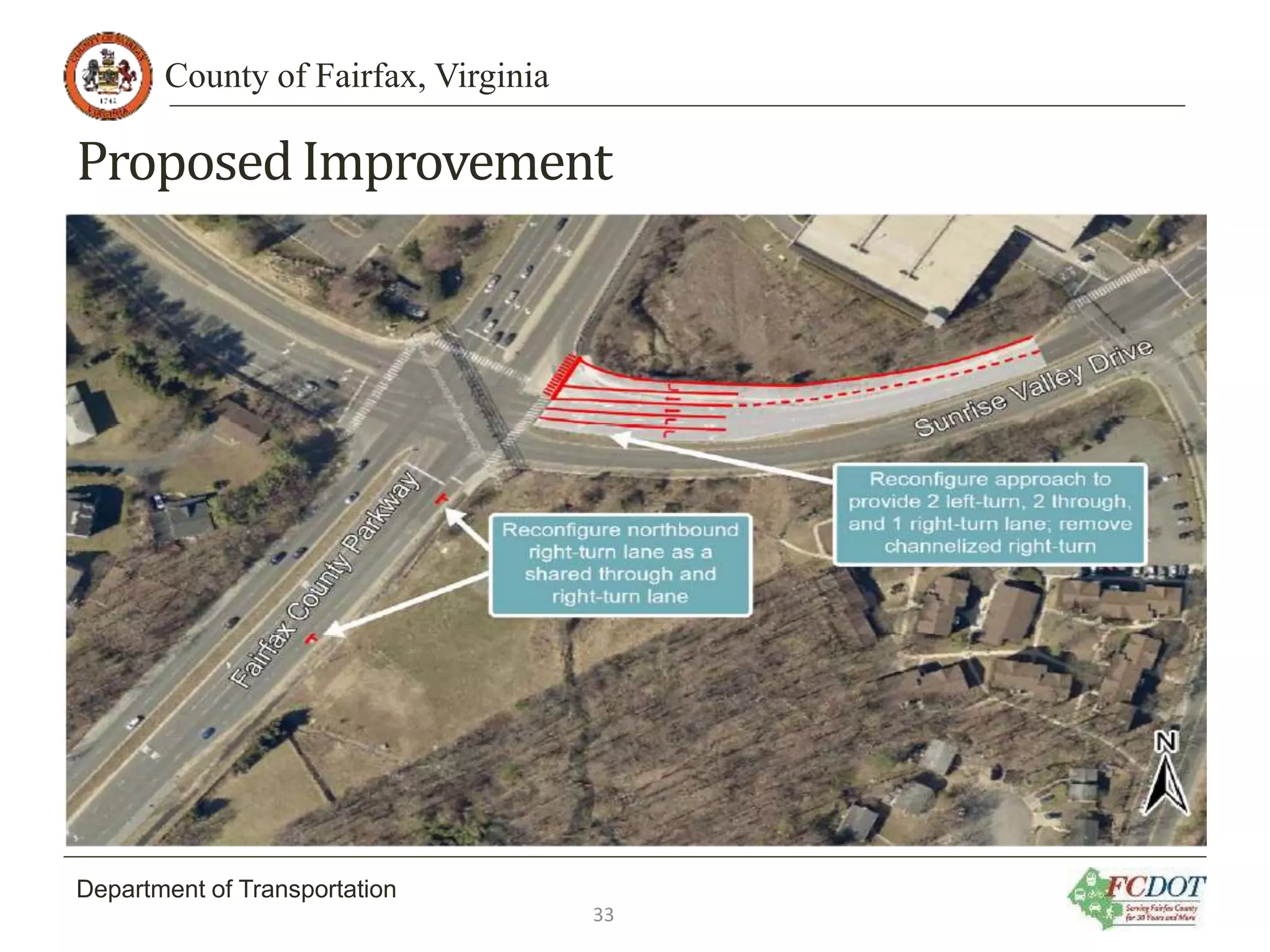 County of Fairfax, Virginia
Department of Transportation
ProposedImprovement
33
 