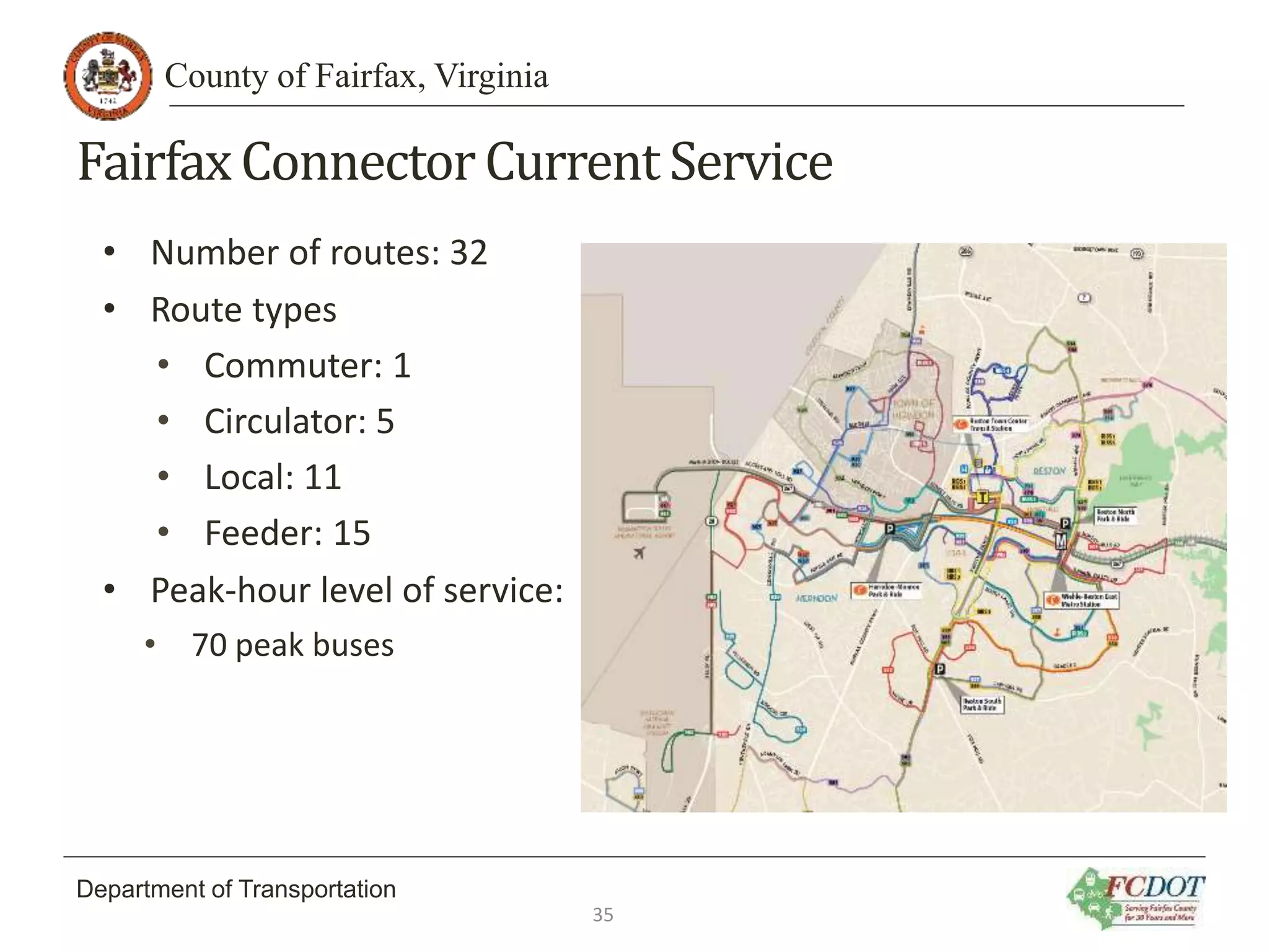 County of Fairfax, Virginia
Department of Transportation
FairfaxConnectorCurrent Service
• Number of routes: 32
• Route types
• Commuter: 1
• Circulator: 5
• Local: 11
• Feeder: 15
• Peak-hour level of service:
• 70 peak buses
35
 