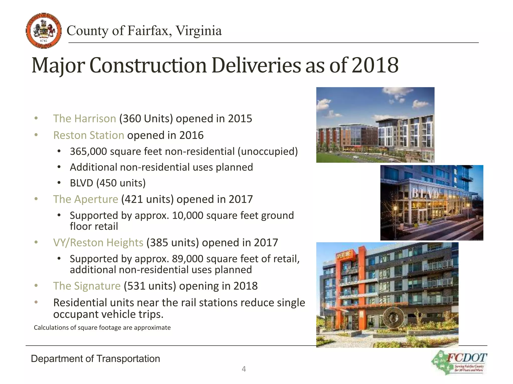 County of Fairfax, Virginia
Department of Transportation
MajorConstructionDeliveriesas of 2018
• The Harrison (360 Units) opened in 2015
• Reston Station opened in 2016
• 365,000 square feet non-residential (unoccupied)
• Additional non-residential uses planned
• BLVD (450 units)
• The Aperture (421 units) opened in 2017
• Supported by approx. 10,000 square feet ground
floor retail
• VY/Reston Heights (385 units) opened in 2017
• Supported by approx. 89,000 square feet of retail,
additional non-residential uses planned
• The Signature (531 units) opening in 2018
• Residential units near the rail stations reduce single
occupant vehicle trips.
Calculations of square footage are approximate
4
 