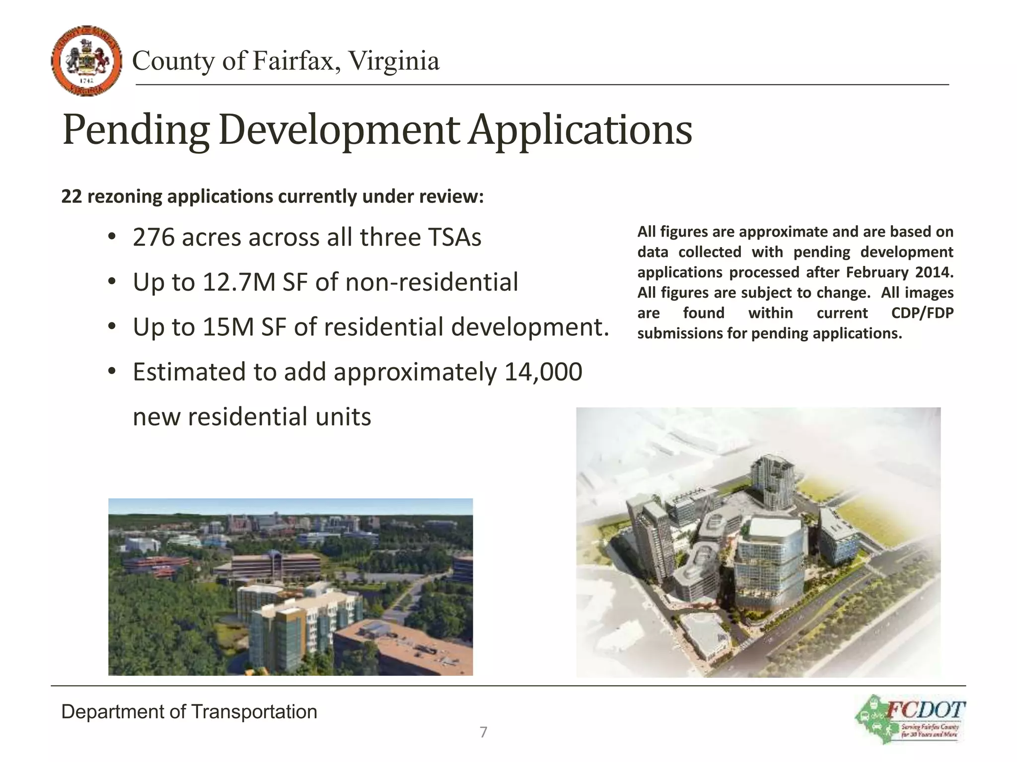 County of Fairfax, Virginia
Department of Transportation
PendingDevelopmentApplications
22 rezoning applications currently under review:
• 276 acres across all three TSAs
• Up to 12.7M SF of non-residential
• Up to 15M SF of residential development.
• Estimated to add approximately 14,000
new residential units
All figures are approximate and are based on
data collected with pending development
applications processed after February 2014.
All figures are subject to change. All images
are found within current CDP/FDP
submissions for pending applications.
7
 