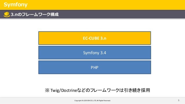201803 Ec Cube開発進捗説明会 2 フレームワーク変更
