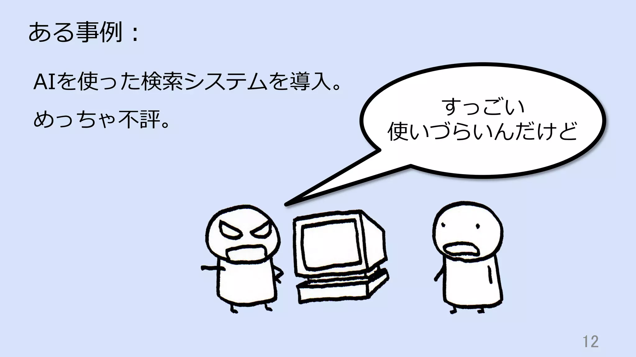 12	
ある事例：
AIを使った検索システムを導⼊。
めっちゃ不評。
すっごい
使いづらいんだけど
 