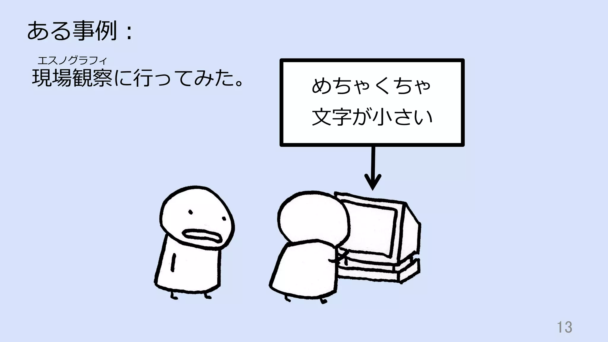 13	
ある事例：
現場観察に⾏ってみた。 めちゃくちゃ
⽂字が⼩さい
エスノグラフィ
 