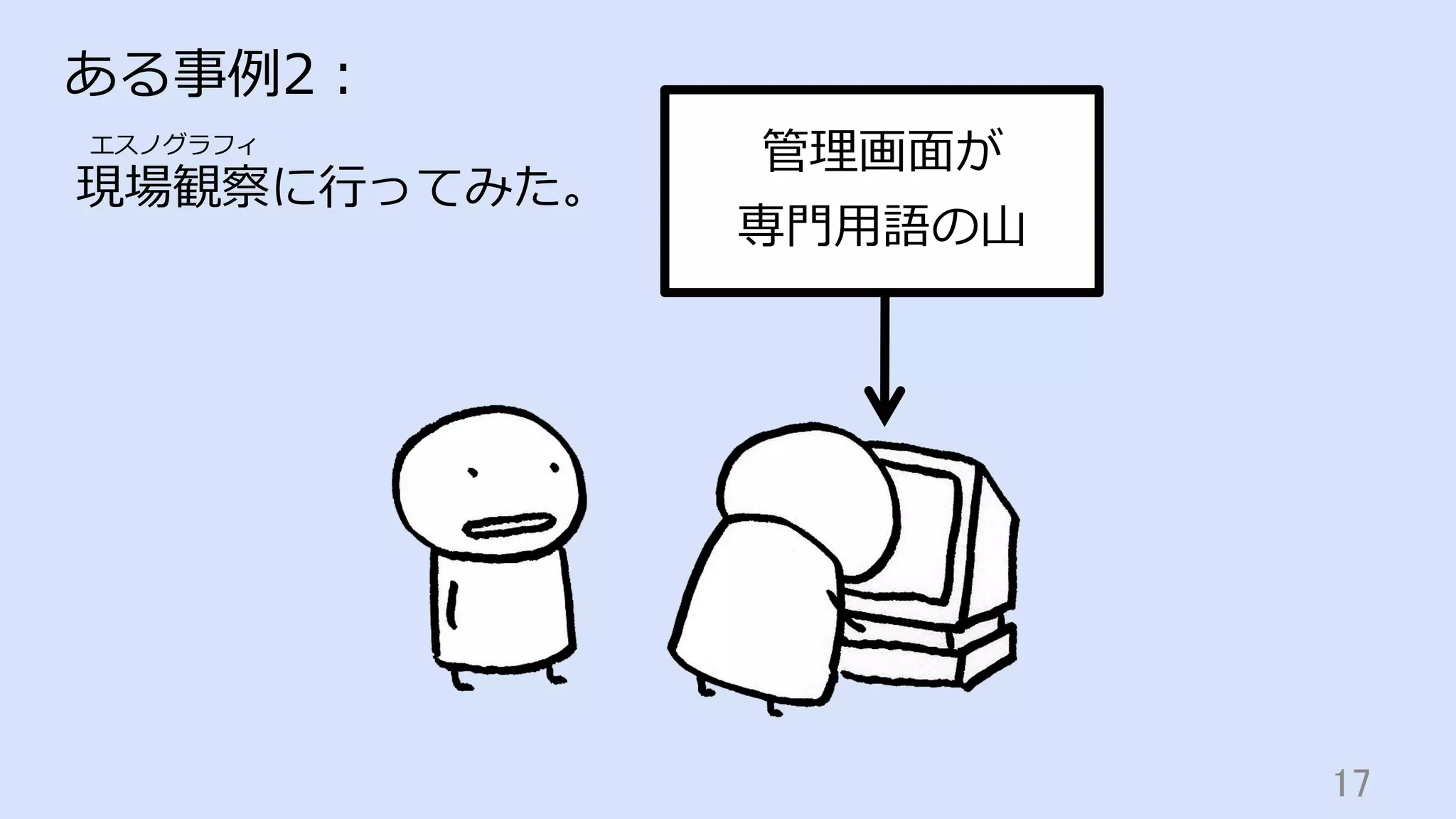 17	
ある事例2：
現場観察に⾏ってみた。
管理画⾯が
専⾨⽤語の⼭
エスノグラフィ
 