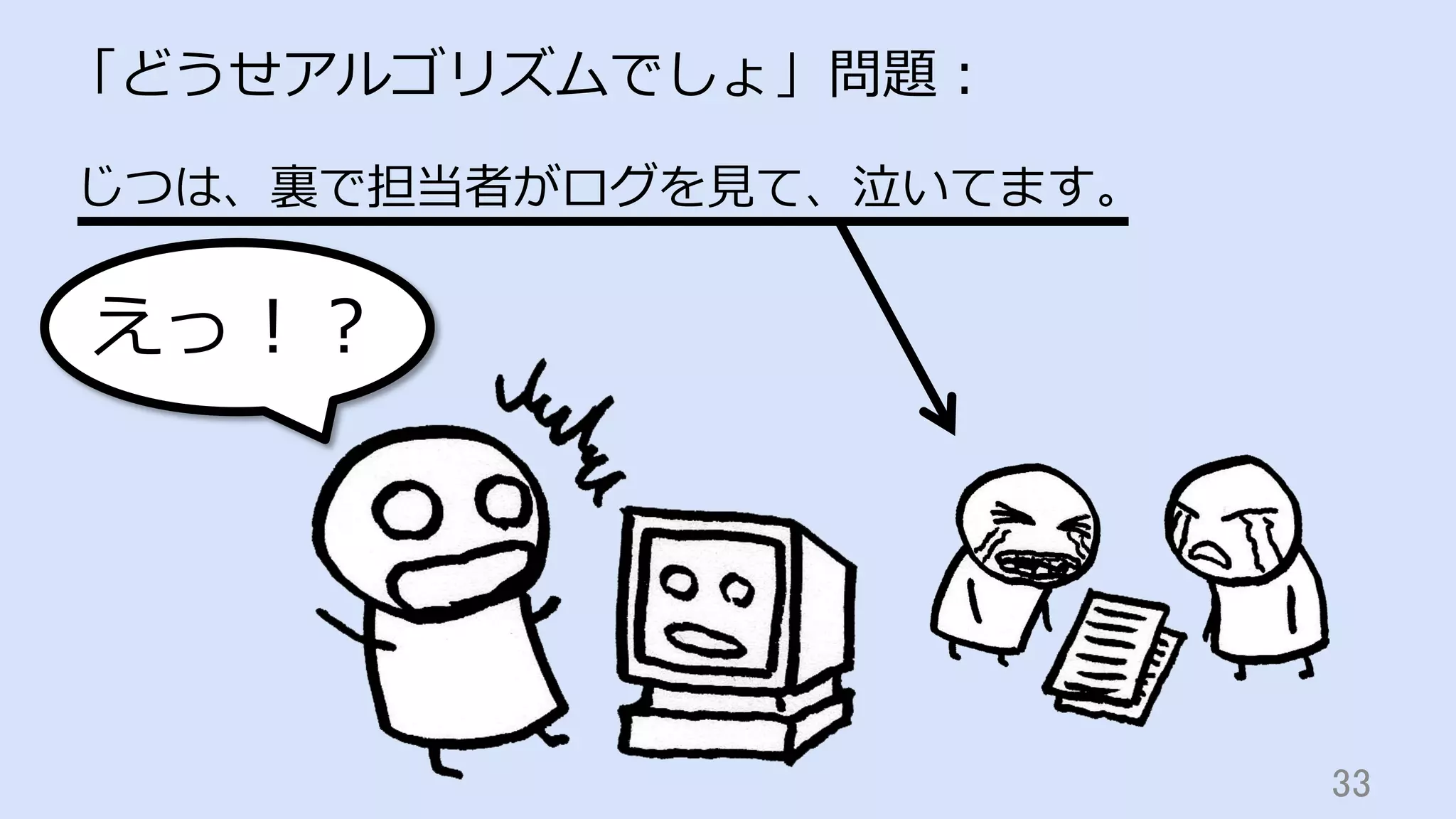 33	
「どうせアルゴリズムでしょ」問題：
じつは、裏で担当者がログを⾒て、泣いてます。
えっ！？
 