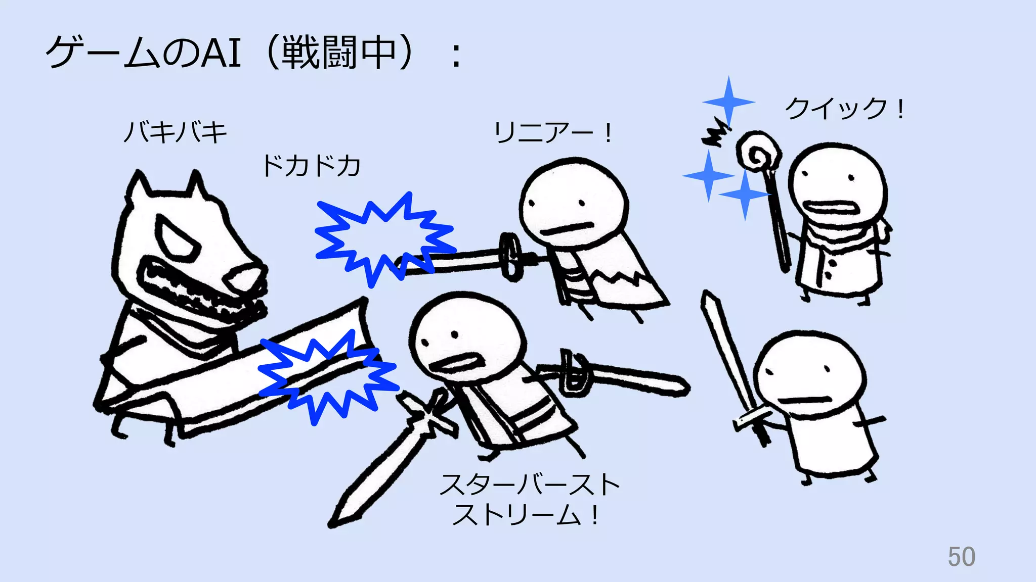 50	
ゲームのAI（戦闘中）：
ドカドカ
バキバキ リニアー！
スターバースト
ストリーム！
クイック！
 