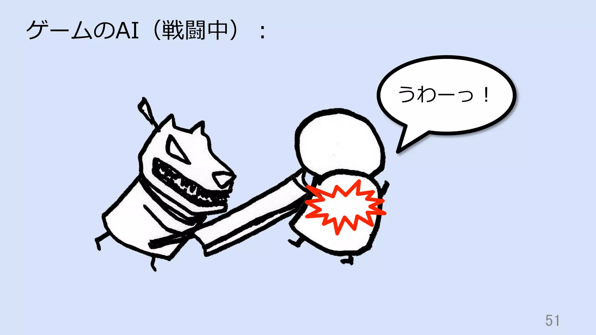 51	
ゲームのAI（戦闘中）：
うわーっ！
 