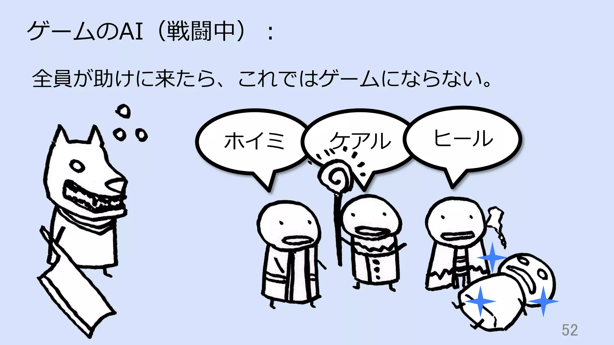 52	
ゲームのAI（戦闘中）：
ホイミ ケアル ヒール
全員が助けに来たら、これではゲームにならない。
 