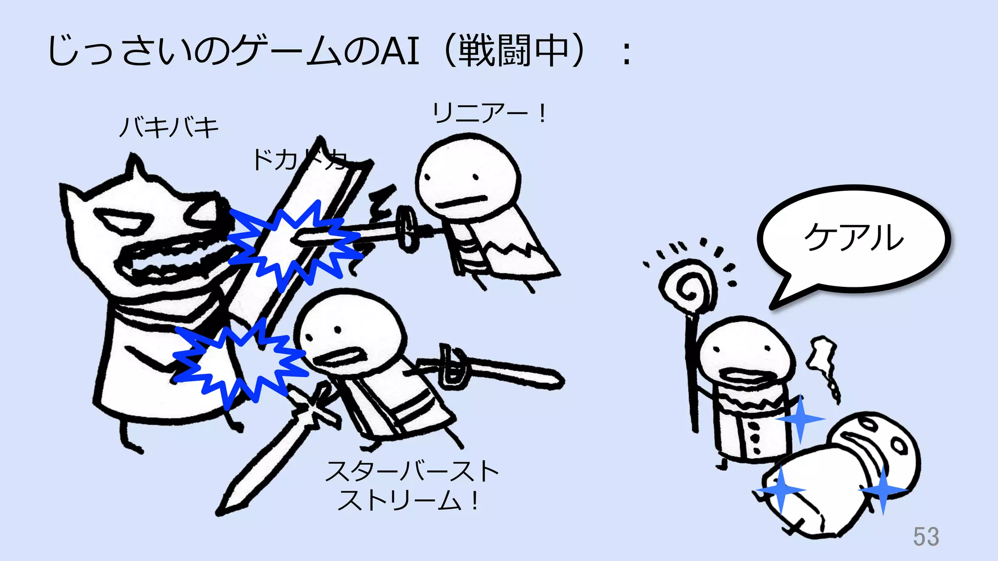 53	
じっさいのゲームのAI（戦闘中）：
ドカドカ
バキバキ
リニアー！
スターバースト
ストリーム！
ケアル
 