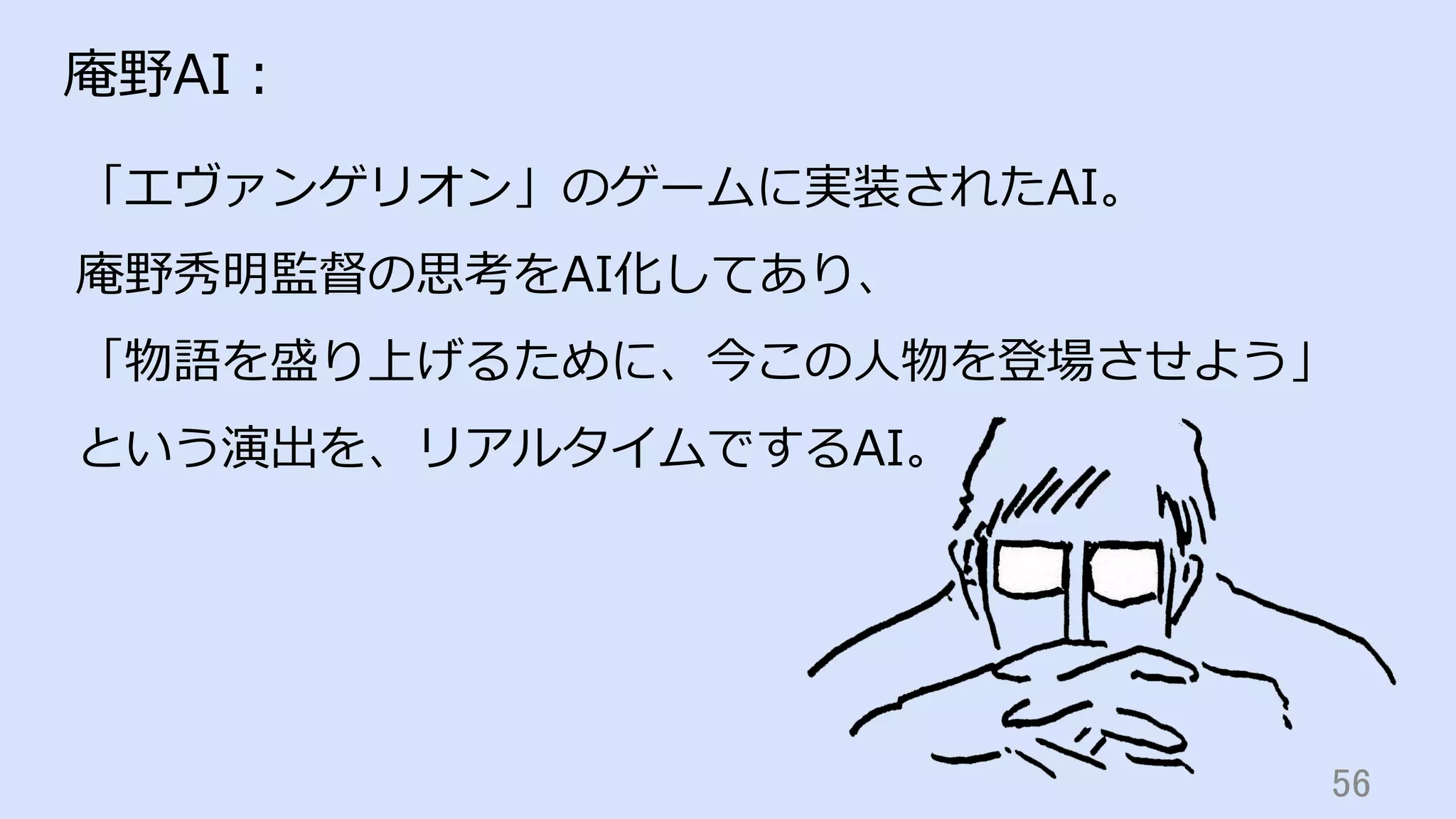 56	
庵野AI：
「エヴァンゲリオン」のゲームに実装されたAI。
庵野秀明監督の思考をAI化してあり、
「物語を盛り上げるために、今この⼈物を登場させよう」
という演出を、リアルタイムでするAI。
 