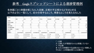 ο Googleץåɥ`ȤˤMù
?
⤷ȰդƤʤ

⤦}ҪϤʤ餤⤷
ʤ}⤯ȤB
}Ȥ}⤳Ȥ⤫⤫ʤɤޤȤ
¤Τ褦һEˤơԷ֤ο֤ʤȤʤȤҊ뻯
 