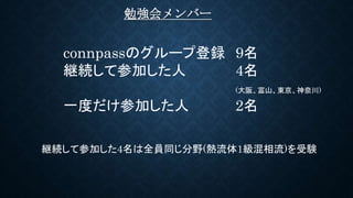 ㏊Щ`
connpassΥ`׵h 9
@AƲμӤ 4
(桢ɽ|δ)
һȤμӤ 2
@AƲμӤ4ȫTͬҰ(1)Y
 