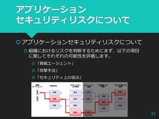アプリケーションセキュリティリスクについて
 組織におけるリスクを判断するためにまず、以下の項目
に関してそれぞれの可能性を評価します。
「脅威エージェント」
「攻撃手法」
「セキュリティ上の弱点」
31
アプリケーション
セキュリティリスクについて
 