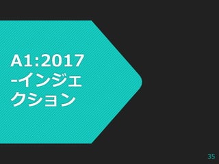 A1:2017
-インジェ
クション
35
 