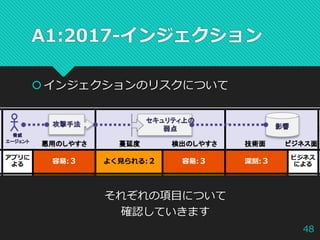 A1:2017-インジェクション
インジェクションのリスクについて
48
それぞれの項目について
確認していきます
 