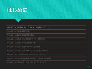 owasp_evening_okinawa_7_owasp_top_10-2017_injection