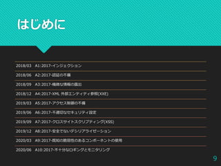 owasp_evening_okinawa_7_owasp_top_10-2017_injection