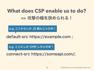 © 2018 shift-js.info All Rights Reserved.
What does CSP enable us to do?
 
 
 