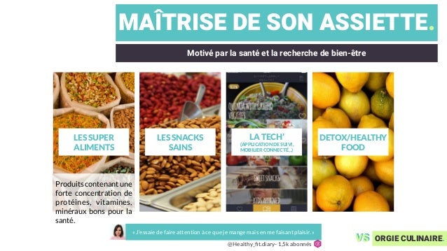 Personnes Qui Mange Au Healthy Food Personnes Qui Mange Au Healthy Food