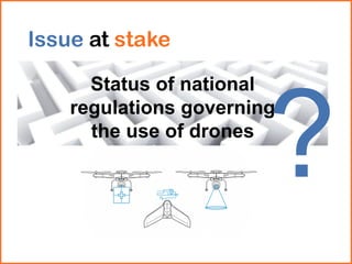 Issue at stake
Status of national
regulations governing
the use of drones
 