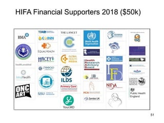 HIFA Financial Supporters 2018 ($50k)
51
 