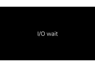I/O wait
 