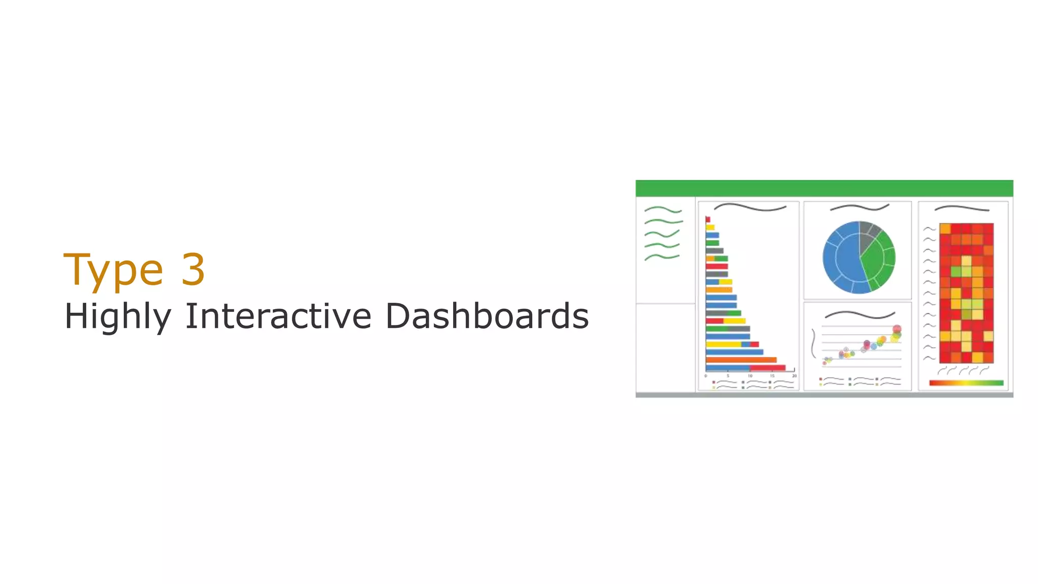 Type 3
Highly Interactive Dashboards
 