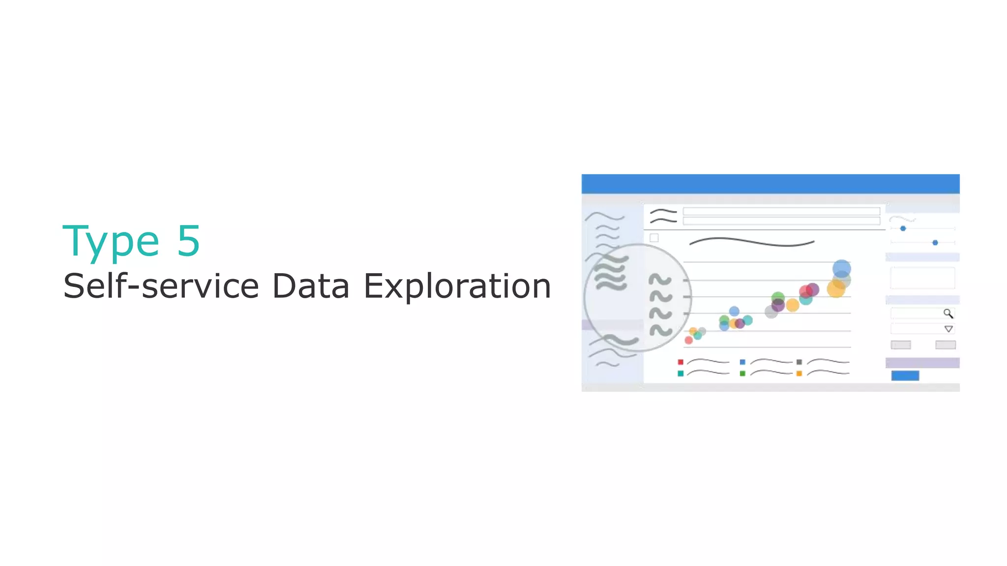Type 5
Self-service Data Exploration
 