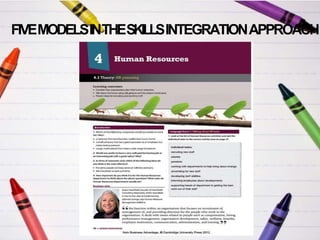 FIVEMODELSINTHESKILLSINTEGRATIONAPPROACH
 