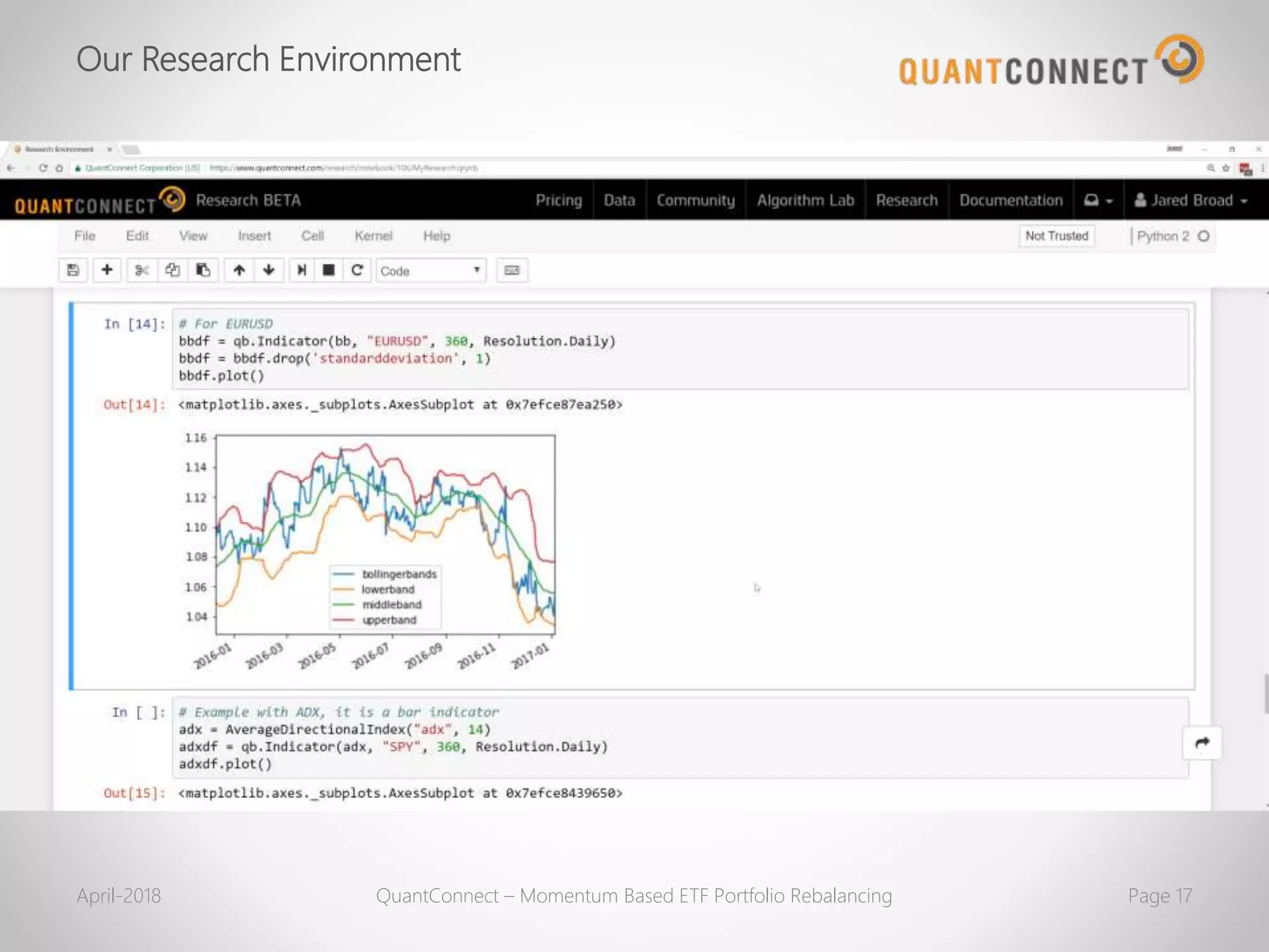 Our Research Environment
April-2018 QuantConnect – Momentum Based ETF Portfolio Rebalancing Page 17
 