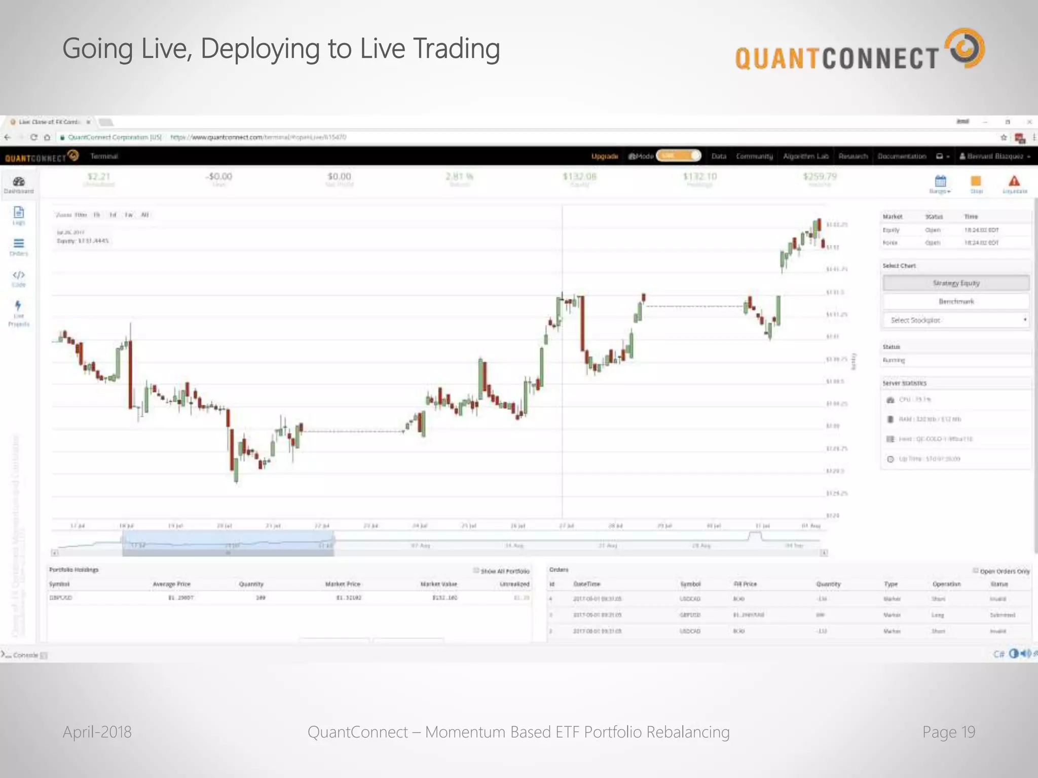 Going Live, Deploying to Live Trading
April-2018 QuantConnect – Momentum Based ETF Portfolio Rebalancing Page 19
 