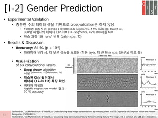 ? Experimental Validation
? ??? ?? ??? ?? ???? cross-validation? ?? ??
? 1000? ???? ??? (40,000 EEG segments, 47% male)? train??,
308? ???? ??? (12,320 EEG segments, 49% male)? test
? ?? ?? 150 runs* ?? (batch size: 70)
? Results & Discussion
? Accuracy: 81 % (p < 10-5)
? ???? ?? ?, ? ?? ??? ??? (?? layer, ? ? filter size, ?/?? ?? ?)
? Visualization
of six convolutional layers
? Deep dream algorithm
?? [Mahendran, 15][Mahendran, 16]
? ??? CNN ????
??? (12-25 Hz) ?? ??
? ??? ???
logistic regression model ??
70 % accuracy
[I-2] Gender Prediction
13
[Mahendran, 15] Mahendran, A. & Vedaldi, A. Understanding deep image representations by inverting them. in IEEE Conference on Computer Vision and Pattern
Recognition (CVPR) (2015).
[Mahendran, 16] Mahendran, A. & Vedaldi, A. Visualizing Deep Convolutional Neural Networks Using Natural Pre-images. Int. J. Comput. Vis. 120, 233C255 (2016).
 