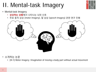 ? Mental-task Imagery
? ???? ???? ???? ?? ??
? ?? ?? ?? (motor imagery), ? ?? (speech imagery) ?? ?? ??
? ???? ??
? [II-1] Motor imagery: Imagination of moving a body part without actual movement
II. Mental-task Imagery
14
 
