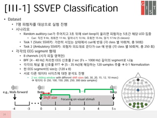 ? Dataset
? 7? ???? ???? ?? ??
? ????
? Random auditory cue? ???? 3? ?? start beep? ??? ???? 5?? ?? LED ??
? Cue: ?? 9 Hz, ??? 11 Hz, ???? 13 Hz, ??? 15 Hz, ?? 17 Hz (5 classes)
? Task 1 (Static SSVEP): ??? ??? ???? cue? ?? (? class ? 10??, ? 50?)
? Task 2 (Ambulatory SSVEP): ??? ???? ??? cue ? ?? (? class ? 50??, ? 250 ?)
? ??? EEG segment ??
? 8 channels (?? ?? ???)
? BPF [4 - 40 Hz] ??? EEG ??? 2 sec (Fs = 1000 Hz) ??? segment? ??
? ??? ?? ? ??? FFT ? [5 - 35 Hz]? ???? 120 samples ?? ? 0-1 Normalization
? ? EEG segment? size? (120 x 8)
? ?? ?? ??? ???? ?? ??? ??
? 2 sec sliding window with different shift sizes (60, 30, 20, 15, 12, 10 msec)
? ??? ? (50, 100, 150, 200, 250, 300 data samples)
[III-1] SSVEP Classification
24

Shift size
 