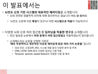 ? ??? ?? ?? ???? ???? ????? ?????
? ?? ??? ???? ??? ?? ????? ???? ?? ? ???
? ??? ??? ?? ??? ???/ ?? ????? ??? ?????
? ??? ?? ?? ?? ??? ? ???? ??? ??? ?????
? ?? ??? ???? ?? ??? ?? ????? ?????? ?????
? ?????? ??? ??? ???
?? ????? ???? ??? ???? ?? ?? ?? ??? ???
? ?? ??, ????, BCI, ??? ?? ?? ??? ?? ? ??
? CNN, LSTM, GAN ?? ??? ??? ?? ??
? Temporal, spectral, spatial feature? ??? ?? ? ??
? ?????
3
 