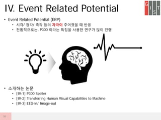 ? Event Related Potential (ERP)
? ??/ ??/ ?? ?? ??? ???? ? ??
? ??????, P300 ??? ??? ??? ??? ?? ??
? ???? ??
? [IV-1] P300 Speller
? [IV-2] Transferring Human Visual Capabilities to Machine
? [IV-3] EEG-in/ Image-out
IV. Event Related Potential
30
 
