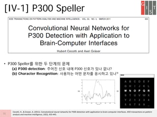 ? P300 Speller? ?? ? ??? ??
(a) P300 detection: ??? ?? ?? P300 ??? ?? ???
(b) Character Recognition: ???? ?? ??? ???? ???
[IV-1] P300 Speller
31
Cecotti, H., & Graser, A. (2011). Convolutional neural networks for P300 detection with application to brain-computer interfaces. IEEE transactions on pattern
analysis and machine intelligence, 33(3), 433-445.
 