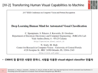 ? CNN? ? ??? ??? ???, ??? ??? visual object classifier ???
[IV-2] Transferring Human Visual Capabilities to Machine
34
Spampinato, C., Palazzo, S., Kavasidis, I., Giordano, D., Souly, N., & Shah, M. (2017, July). Deep learning human mind for automated visual classification. In
Proceedings of the IEEE Conference on Computer Vision and Pattern Recognition (pp. 6809-6817).
 