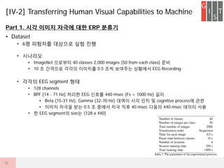 Part 1. ?? ??? ??? ?? ERP ???
? Dataset
? 6? ???? ???? ?? ??
? ????
? ImageNet ???? 40 classes 2,000 images (50 from each class) ??
? 10 ? ???? ??? ???? 0.5 ?? ???? ???? EEG Recording
? ??? EEG segment ??
? 128 channels
? BPF [14 - 71 Hz] ??? EEG ??? 440 msec (Fs = 1000 Hz) ??
? Beta (15-31 Hz), Gamma (32-70 Hz) ??? ?? ?? ? cognitive process? ??
? ??? ??? ?? 0.5 ? ??? ?? ?? 40 msec ??? 440 msec ??? ??
? ? EEG segment? size? (128 x 440)
[IV-2] Transferring Human Visual Capabilities to Machine
36
 