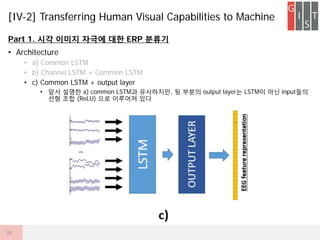 Part 1. ?? ??? ??? ?? ERP ???
? Architecture
? a) Common LSTM
? b) Channel LSTM + Common LSTM
? c) Common LSTM + output layer
? ?? ??? a) common LSTM? ?????, ? ??? output layer? LSTM? ?? input??
?? ?? (ReLU) ?? ???? ??
[IV-2] Transferring Human Visual Capabilities to Machine
39
 