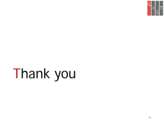 Thank you
50
 