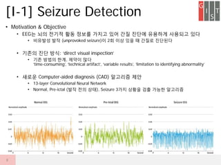 ? Motivation & Objective
? EEG? ?? ??? ?? ??? ??? ?? ?? ??? ???? ???? ??
? ???? ?? (unprovoked seizure)? 2? ?? ?? ? ??? ????
? ??? ?? ??: direct visual inspection
? ?? ??? ??, ??? ??
time-consuming, technical artifact, variable results, limitation to identifying abnormality
? ??? Computer-aided diagnosis (CAD) ???? ??
? 13-layer Convolutional Neural Network
? Normal, Pre-ictal (?? ?? ??), Seizure 3?? ??? ?? ??? ????
[I-1] Seizure Detection
8
 