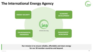 6
Our mission is to ensure reliable, affordable and clean energy
for our 30 member countries and beyond.
ENERGY SECURITY
E...