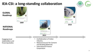 9
IEA-CSI: a long-standing collaboration
2009
GLOBAL
Roadmap
NATIONAL
Roadmaps
INDIA
2013
2018
Engaging local
stakeholders...