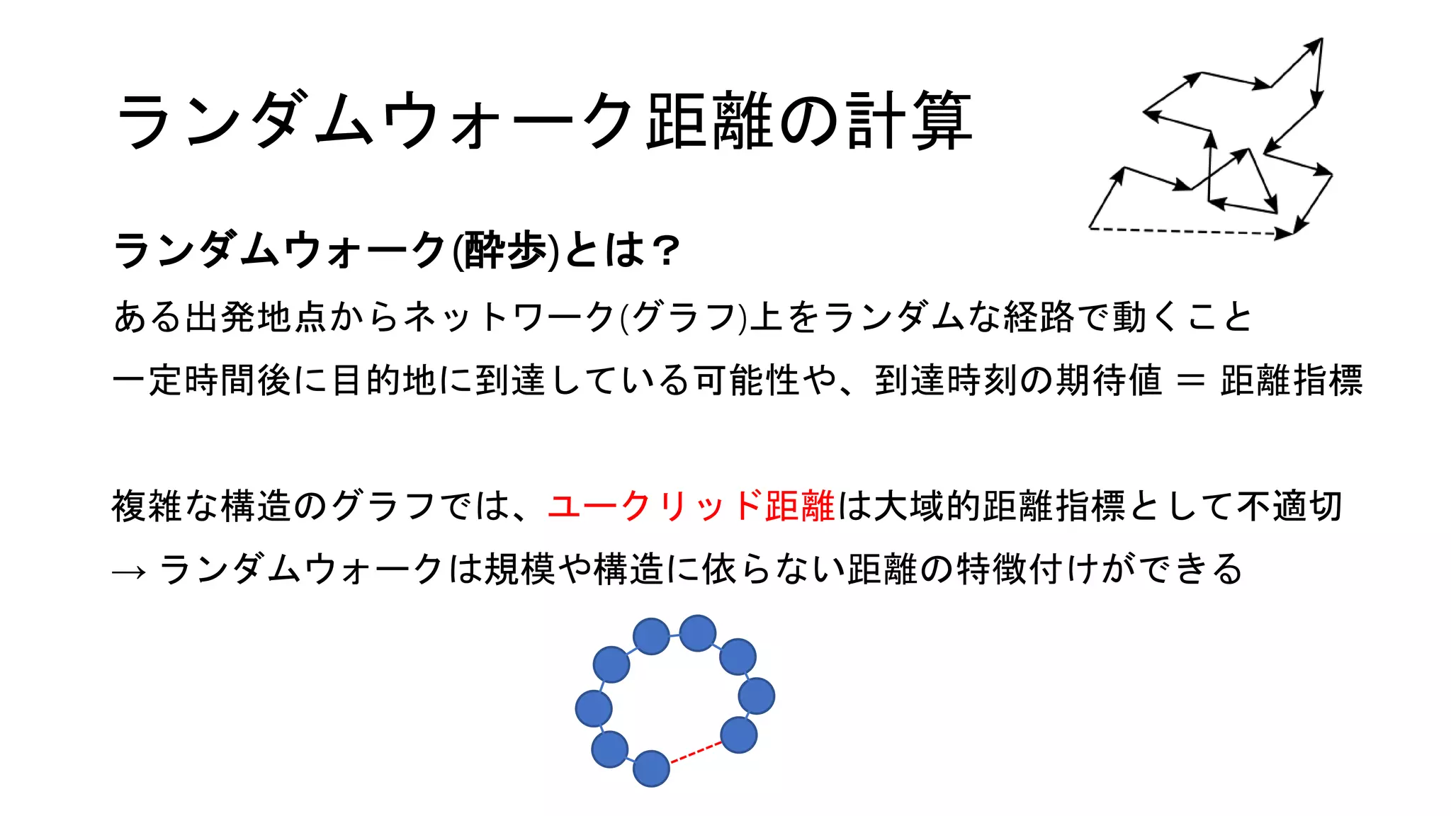 ランダムウォーク距離の計算
ランダムウォーク(酔歩)とは？
ある出発地点からネットワーク(グラフ)上をランダムな経路で動くこと
一定時間後に目的地に到達している可能性や、到達時刻の期待値 ＝ 距離指標
複雑な構造のグラフでは、ユークリッド距離は大域的距離指標として不適切
→ ランダムウォークは規模や構造に依らない距離の特徴付けができる
 
